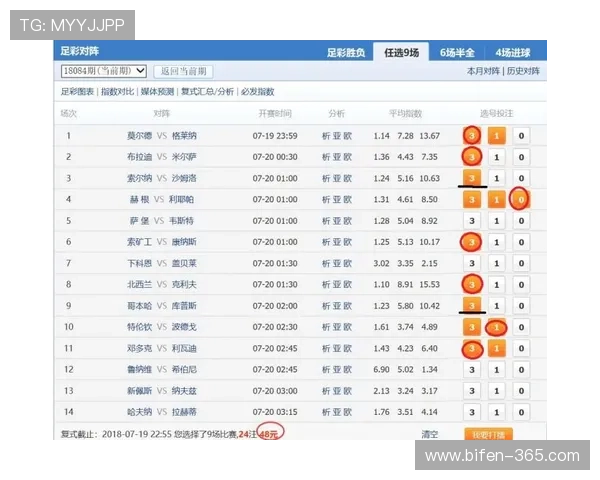 开云足彩26042期任九前瞻多特碾压可期首发解析