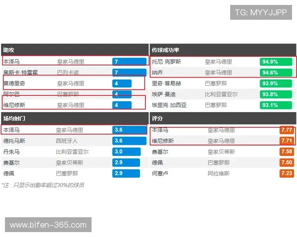 开云玩球打码流水避坑指南数字高频玩法防封提现